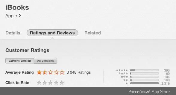 iBooks App Store ratings 1