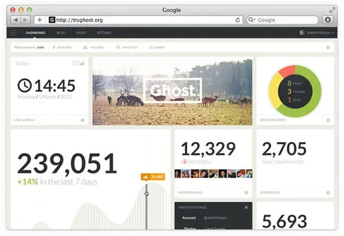 Ghost: Just a Blogging Platform